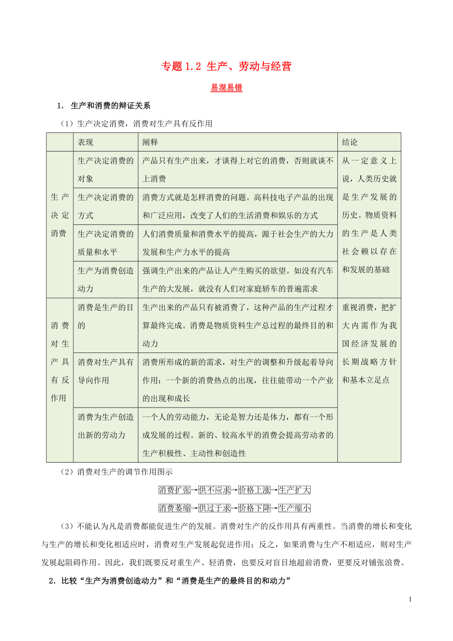 2019年高考政治二輪復(fù)習 易混易錯點歸納講解 專題1.2 生產(chǎn)、勞動與經(jīng)營_第1頁