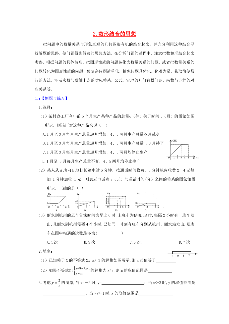 中考數(shù)學專題復習 數(shù)形結(jié)合的思想 蘇科版_第1頁