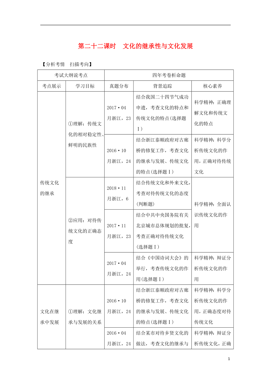 （浙江選考）2020版高考政治一輪復(fù)習(xí) 文化生活 第二單元 文化傳承與創(chuàng)新 第二十二課時 文化的繼承性與文化發(fā)展講義_第1頁