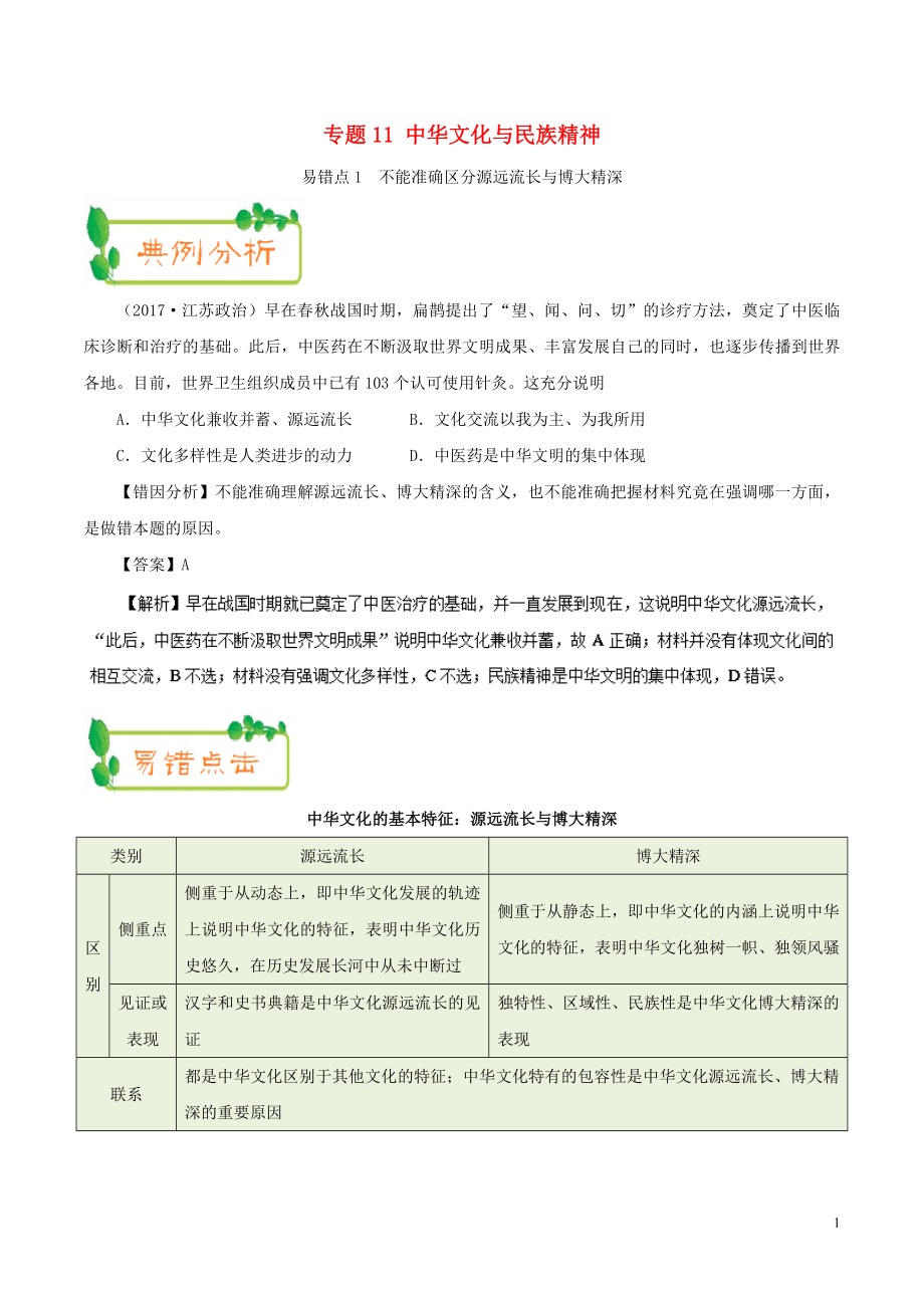 備戰(zhàn)2019年高考政治 糾錯(cuò)筆記系列 專題11 中華文化與民族精神（含解析）_第1頁(yè)