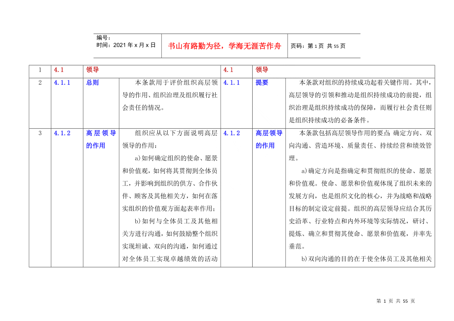 卓越绩效标准对照表_第1页