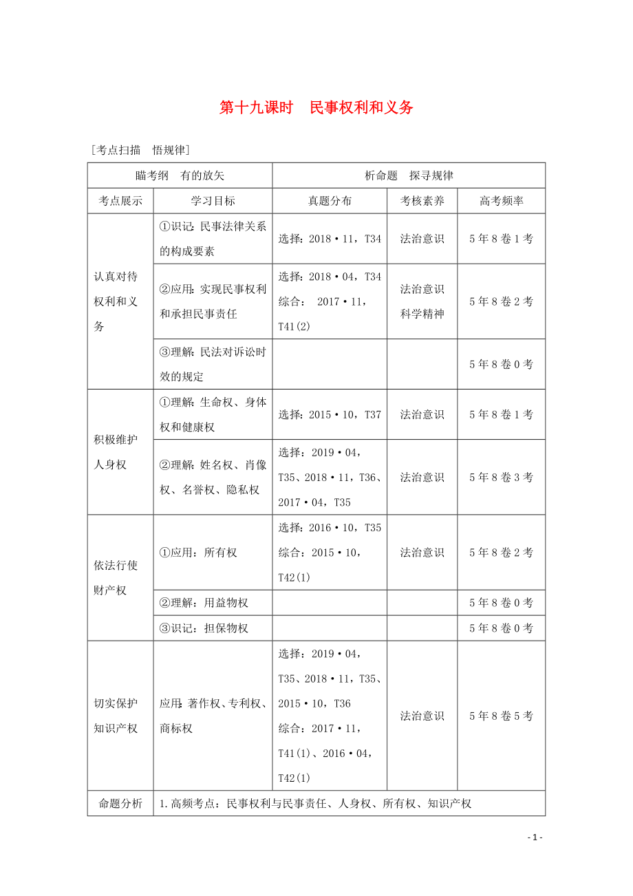 （浙江專(zhuān)用）2020高考政治二輪復(fù)習(xí) 第十九課時(shí) 民事權(quán)利和義務(wù)講義增分練（含解析）_第1頁(yè)