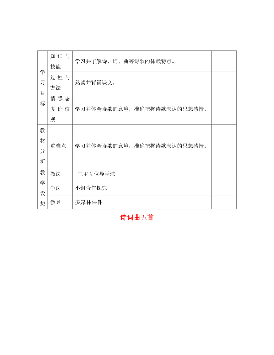 甘肅省寧縣第五中學(xué)八年級語文下冊25詩詞曲五首導(dǎo)學(xué)案1無答案新人教版_第1頁