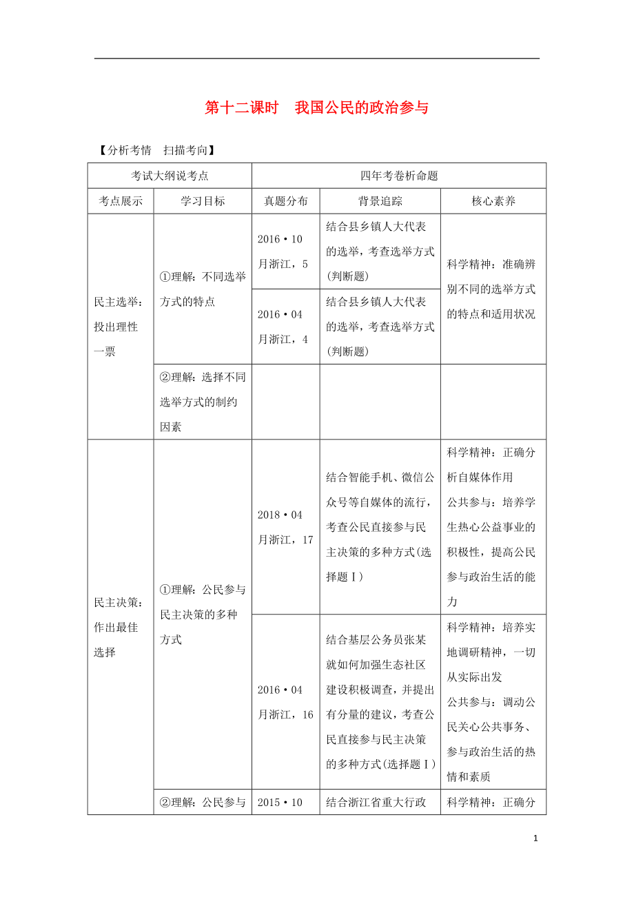 （浙江選考）2020版高考政治一輪復(fù)習(xí) 政治生活 第一單元 公民的政治生活 第十二課時(shí) 我國公民的政治參與講義_第1頁