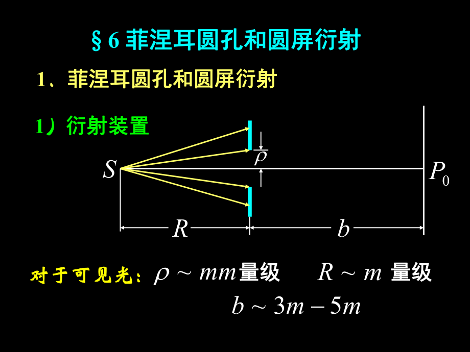 2.6菲涅尔圆孔衍射和圆屏衍射修正版_第1页