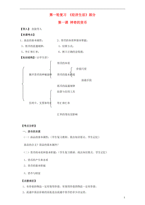 江蘇省淮安市新馬高級中學(xué)高三政治一輪復(fù)習(xí) 經(jīng)濟生活部分 第一課 神奇的貨幣課堂活動清單