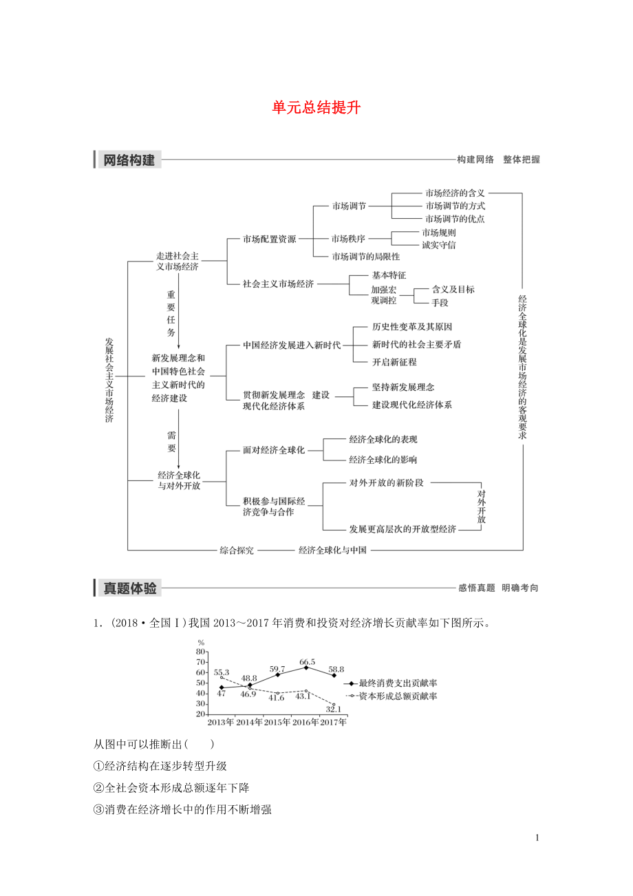 （非课改地区专用）2019-2020版高中政治 第四单元 发展社会主义市场经济 单元总结提升 新人教版必修1_第1页