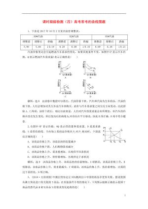 （全國(guó)通用版）2019版高考政治一輪復(fù)習(xí) 課時(shí)跟蹤檢測(cè)（四）第一單元 生活與消費(fèi) 專題課 高考常考的曲線圖題 新人教版必修1