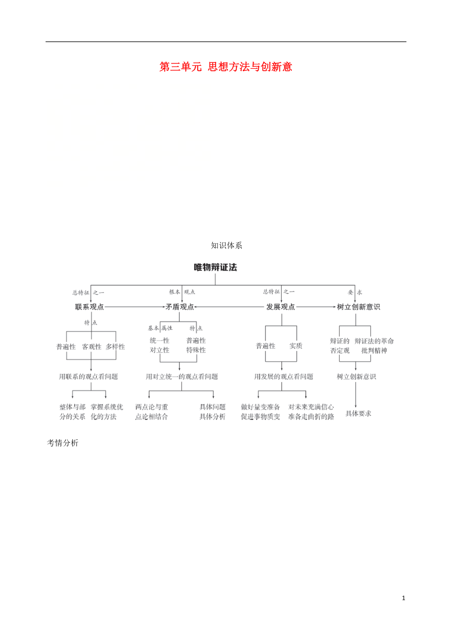 （浙江专用）2020版高考政治大一轮优选 第三单元 思想方法与创新意识知识体系 考情分析 新人教版必修4_第1页