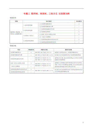 （浙江專用）2020版高考政治大一輪優(yōu)選 專題三 聯(lián)邦制、兩黨制、三權(quán)分立 以美國為例考綱導(dǎo)學(xué) 考情分析 新人教版選修3