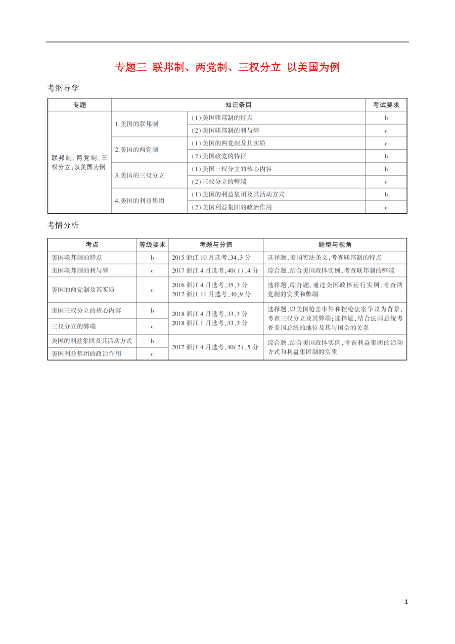 （浙江專用）2020版高考政治大一輪優(yōu)選 專題三 聯(lián)邦制、兩黨制、三權(quán)分立 以美國為例考綱導(dǎo)學(xué) 考情分析 新人教版選修3_第1頁