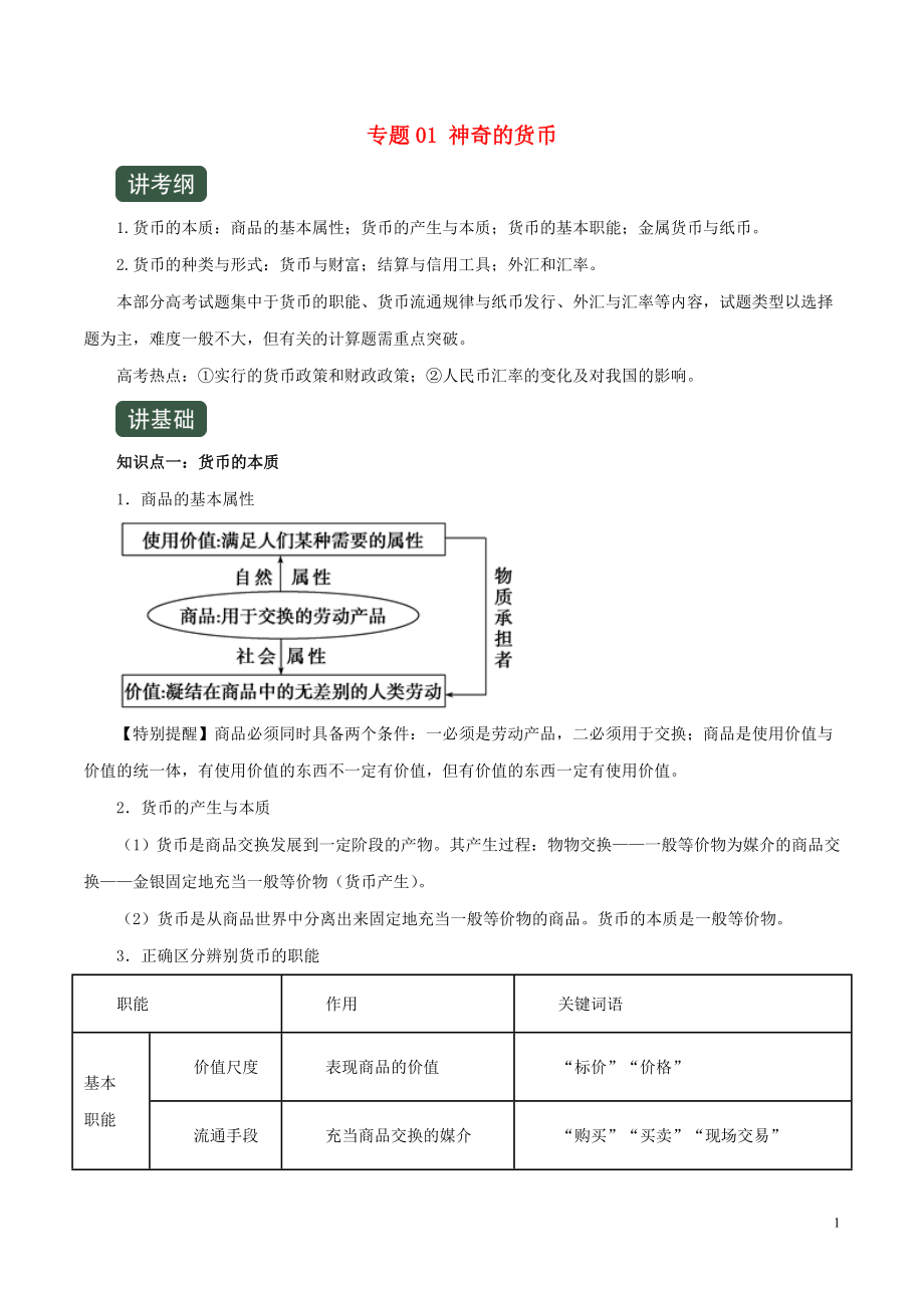 2020年高考政治一輪復(fù)習(xí) 專題01 神奇的貨幣（講）（含解析）_第1頁(yè)