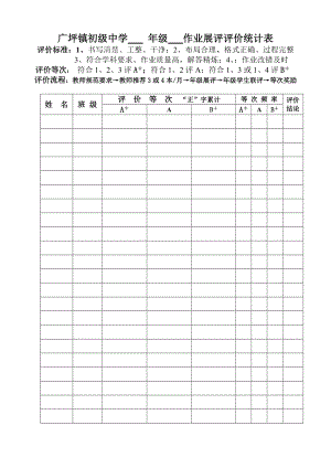 广坪镇初级中学年级作业展评评价表