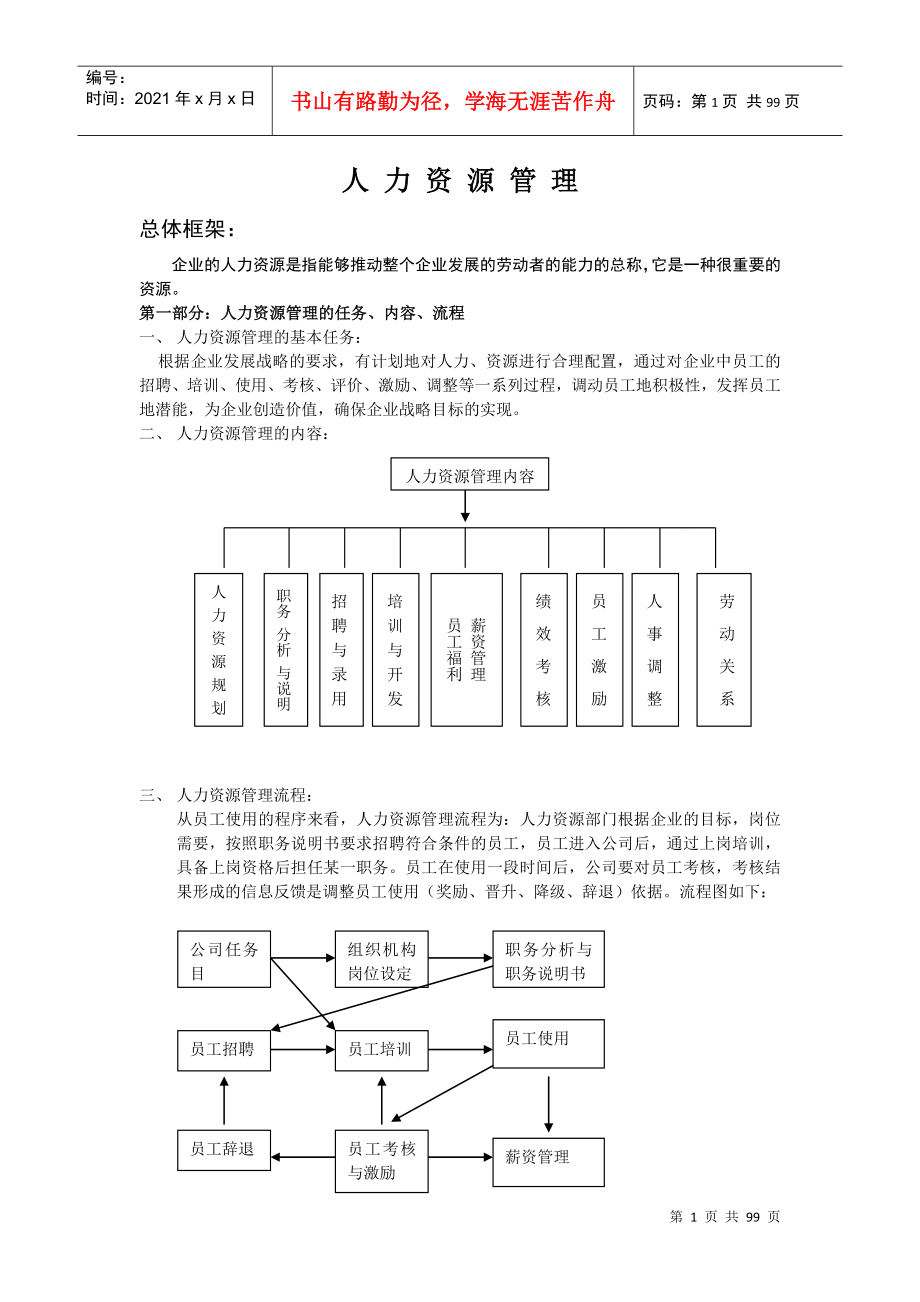 某小型公司人力资源管理方案_第1页