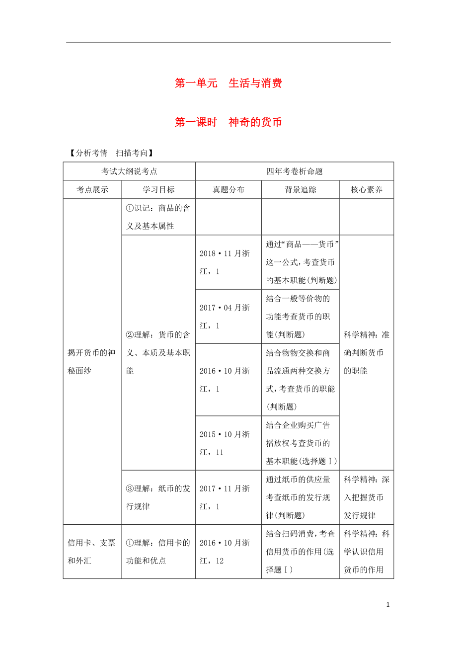 （浙江選考）2020版高考政治一輪復習 經(jīng)濟生活 第一單元 生活與消費 第一課時 神奇的貨幣講義_第1頁