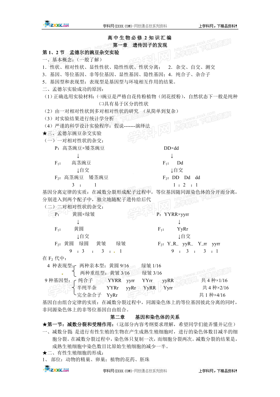 高中生物人教版必修二 知識(shí)歸納_第1頁(yè)