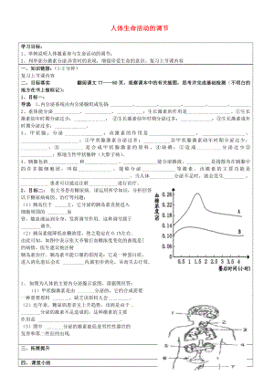 山東省濟(jì)南市長(zhǎng)清區(qū)雙泉中學(xué)七年級(jí)生物下冊(cè)5.1人體的激素調(diào)節(jié)導(dǎo)學(xué)案無(wú)答案新版濟(jì)南版