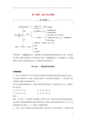 （京津瓊）2019高考政治二輪復(fù)習(xí) 專題二 生產(chǎn)勞動與企業(yè)經(jīng)營 第一課時 核心考點突破學(xué)案