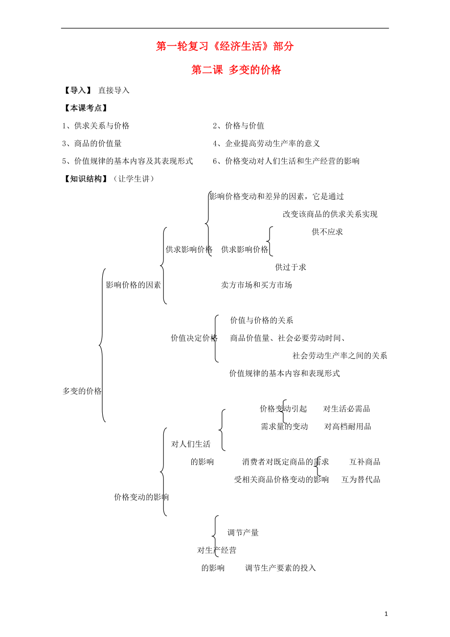 江蘇省淮安市新馬高級中學(xué)高三政治一輪復(fù)習(xí) 經(jīng)濟(jì)生活部分 第二課 多變的價(jià)格課堂活動清單_第1頁