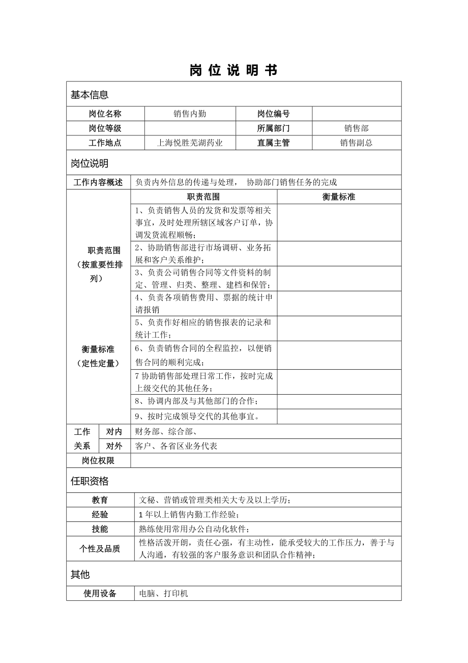 銷售內(nèi)勤崗位說明書包含流程圖_第1頁