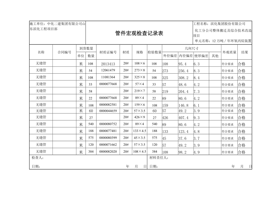 管件宏观检查记录_第1页