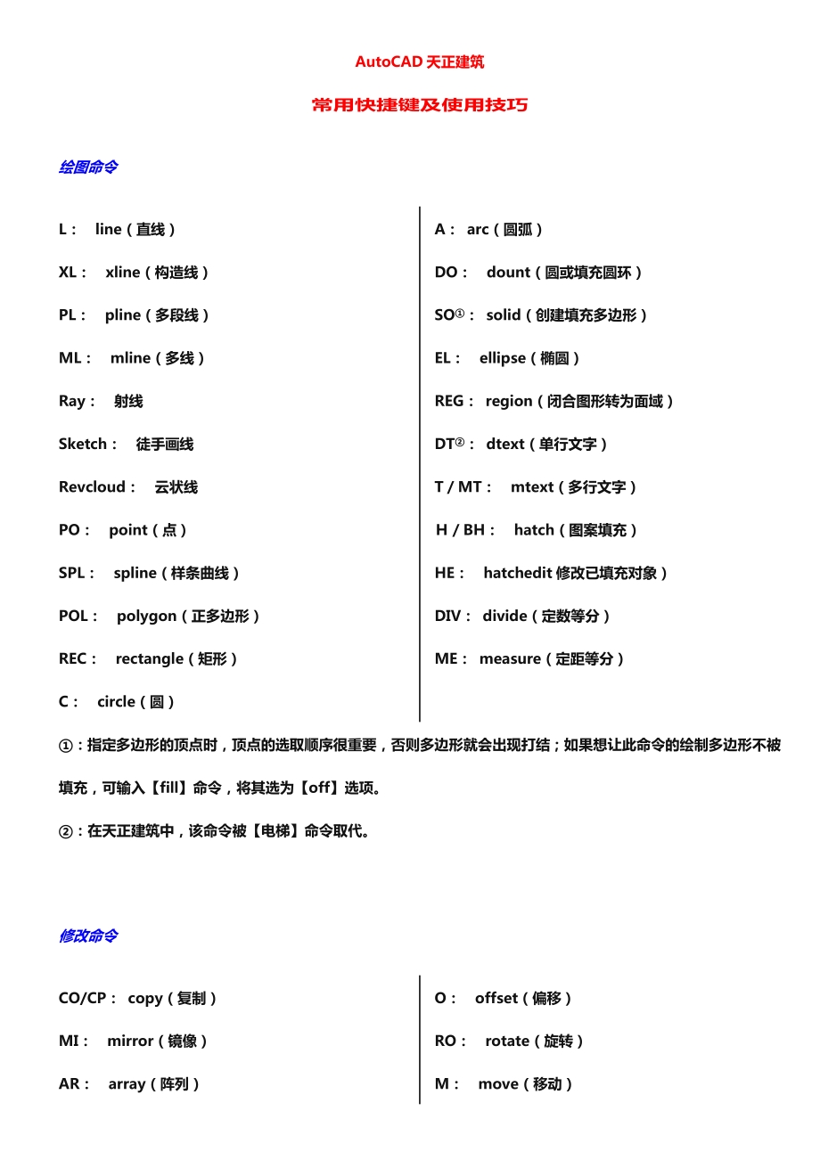 AutoCAD快捷键(含三维)_第1页