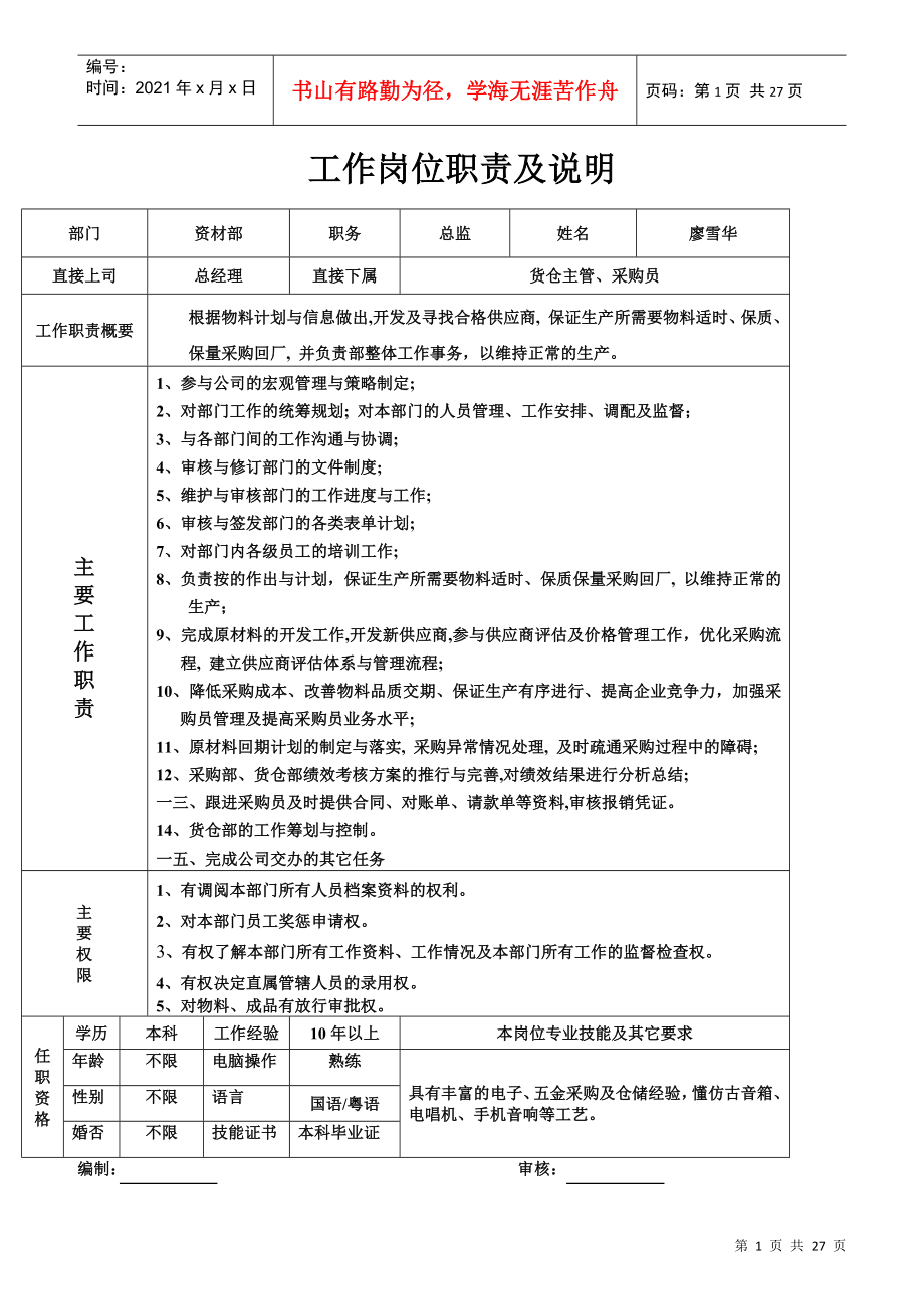 某公司工作岗位职责及说明_第1页