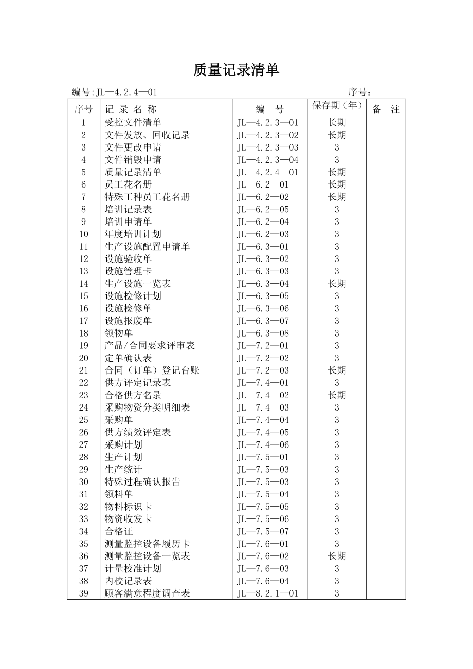 质量记录清单(自动保存的)_第1页