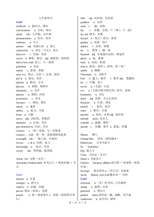 2014人教版九年级英语单词表[1]