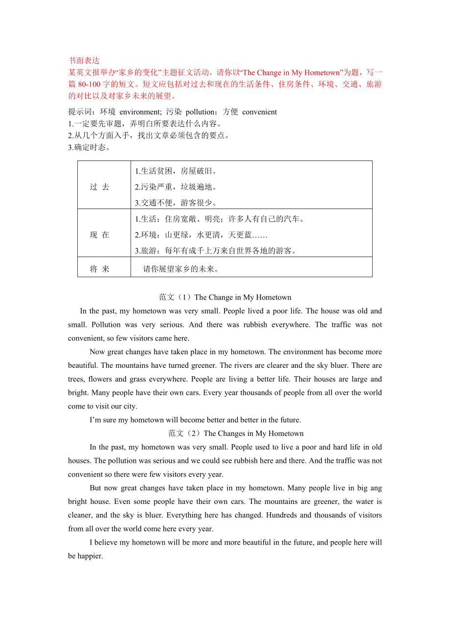 家乡变化范文_第1页