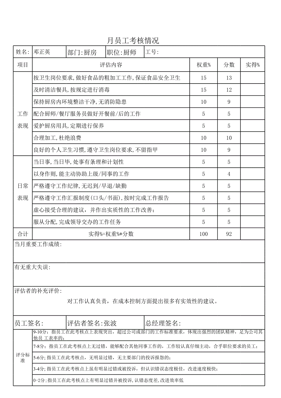 餐廳人員考核_第1頁(yè)