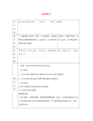 陜西省山陽縣色河鋪鎮(zhèn)八年級(jí)物理下冊(cè)第八章第12節(jié)復(fù)習(xí)學(xué)案無答案新版新人教版通用