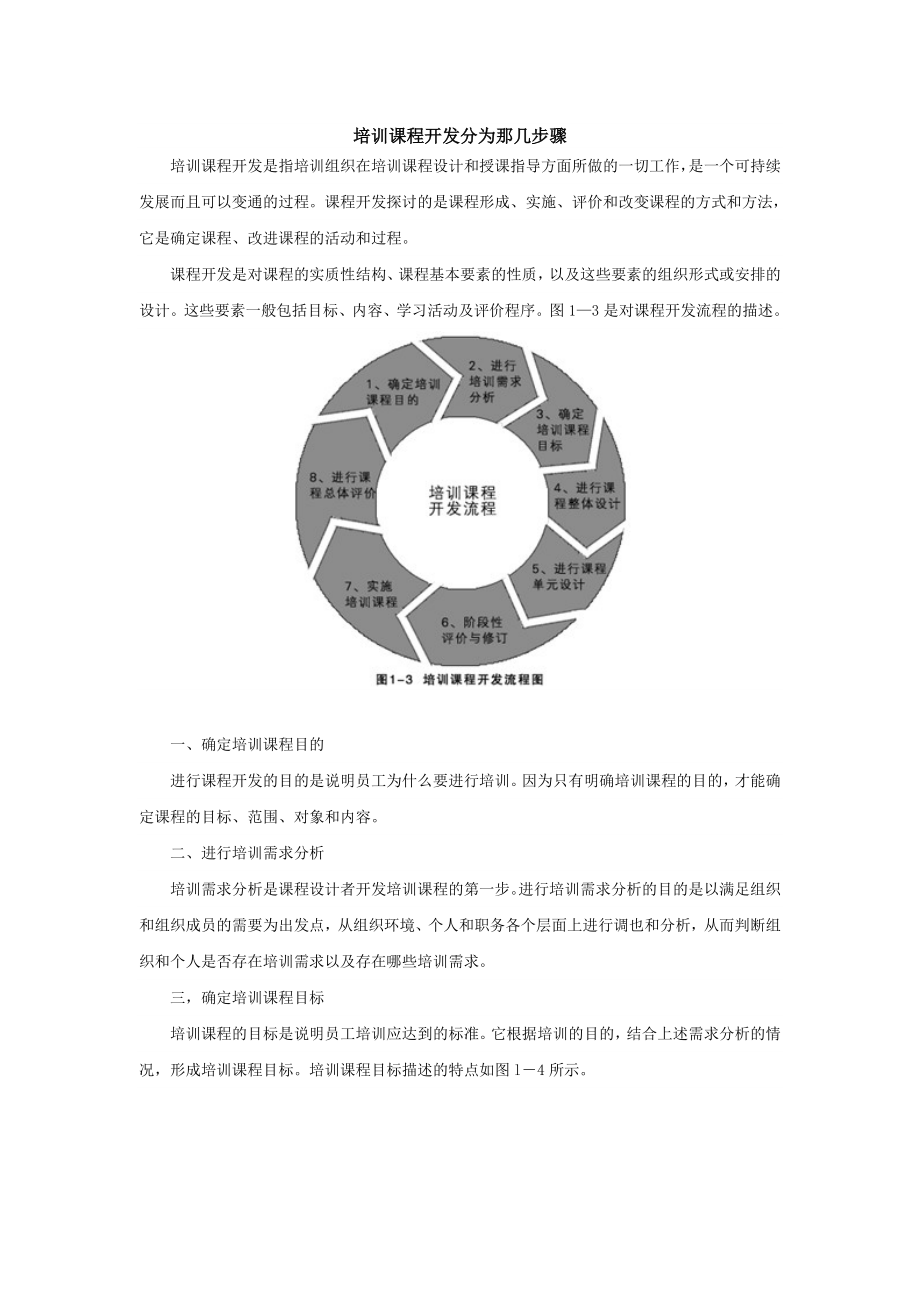 培训课程开发_第1页