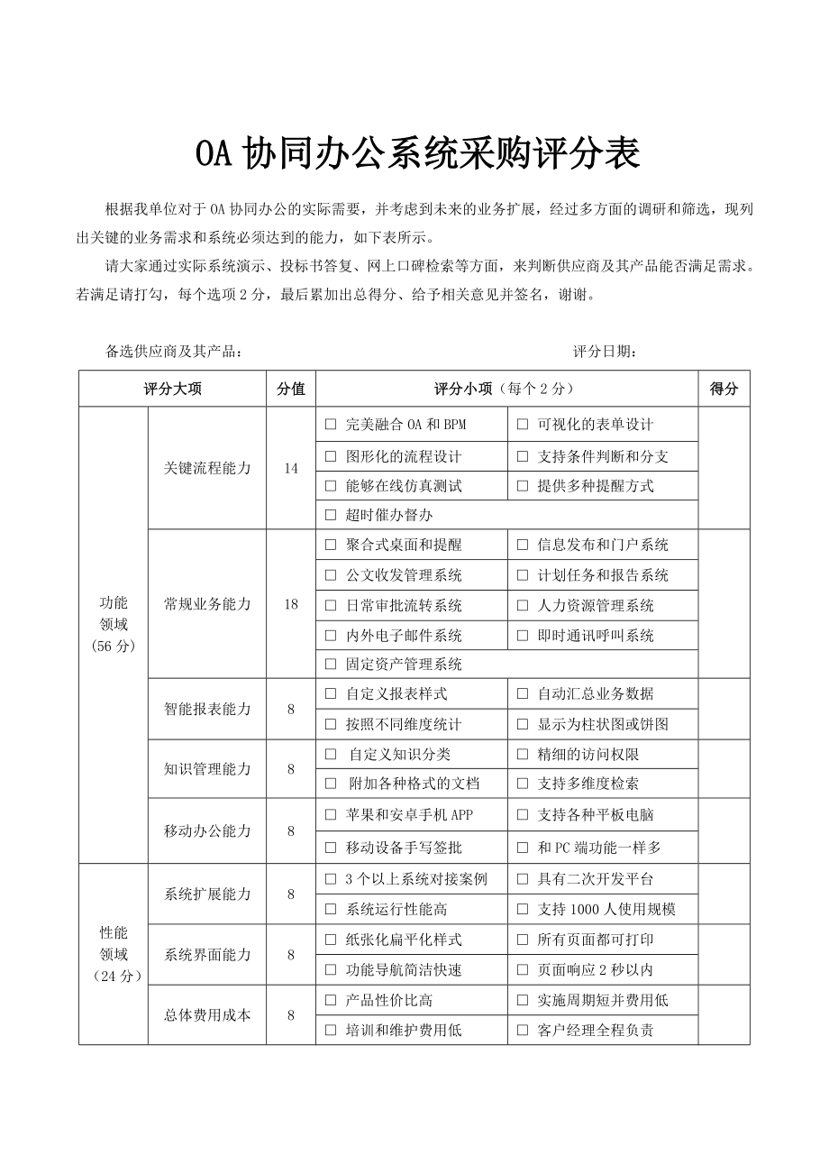 OA协同办公系统采购评分表_第1页