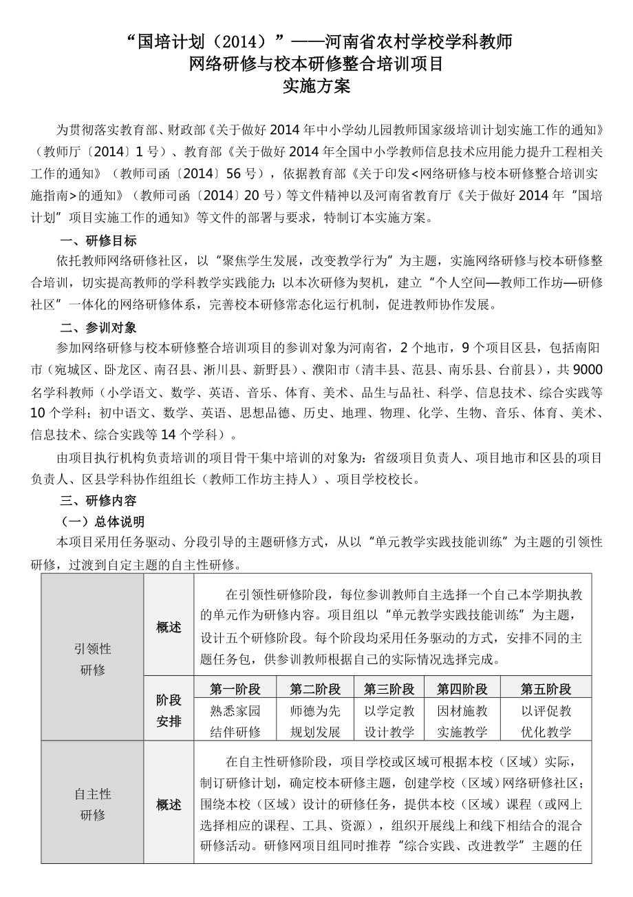 国培实施方案河南省2014_第1页