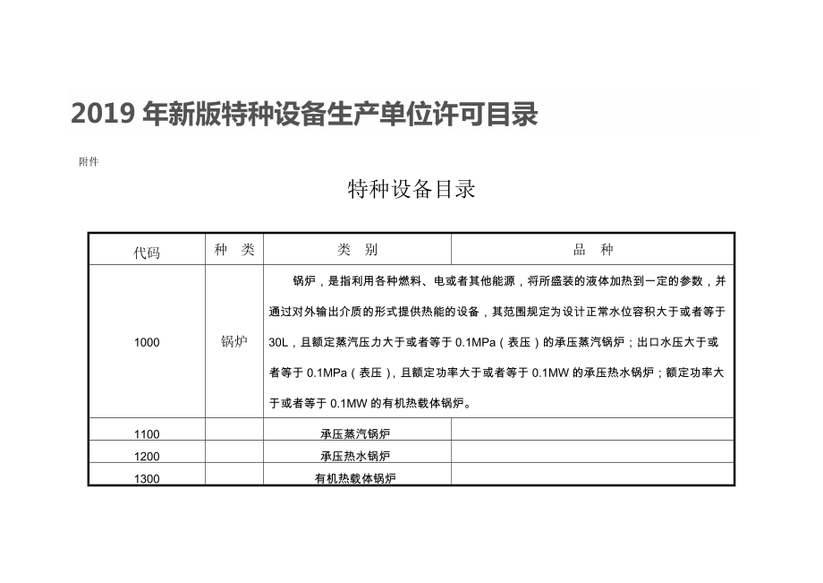 2019 特種設(shè)備目錄_第1頁