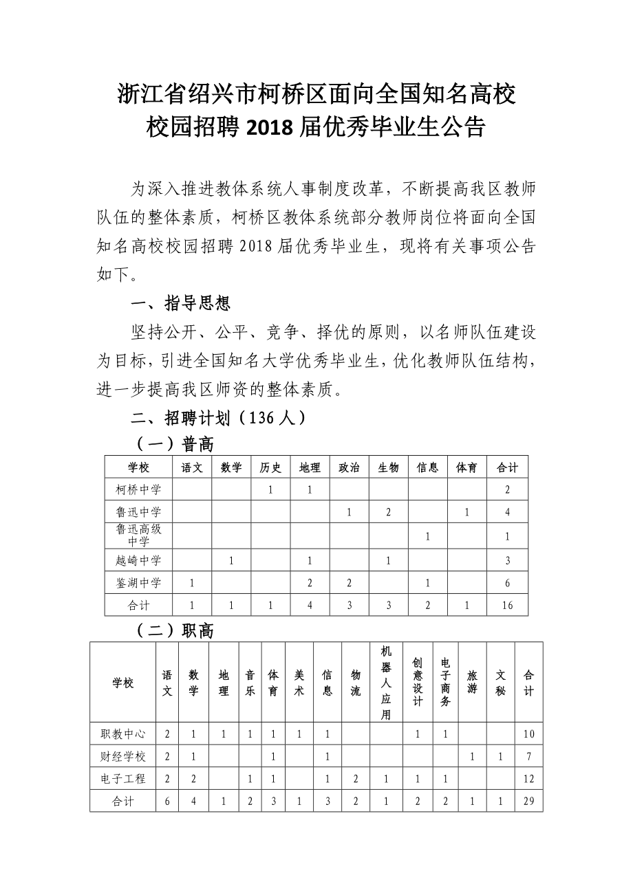 浙江省绍兴市柯桥区面向全国知名高校_第1页