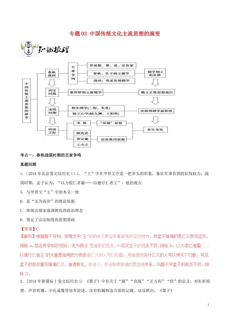 2019年高考?xì)v史一輪總復(fù)習(xí) 巔峰沖刺 專題03 中國(guó)傳統(tǒng)文化主流思想的演變突破（含解析）_第1頁(yè)