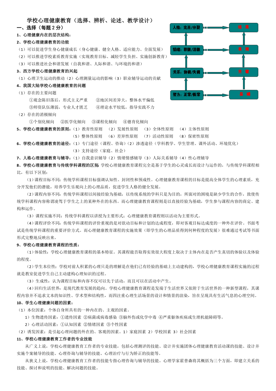 学校心理健康教育_第1页