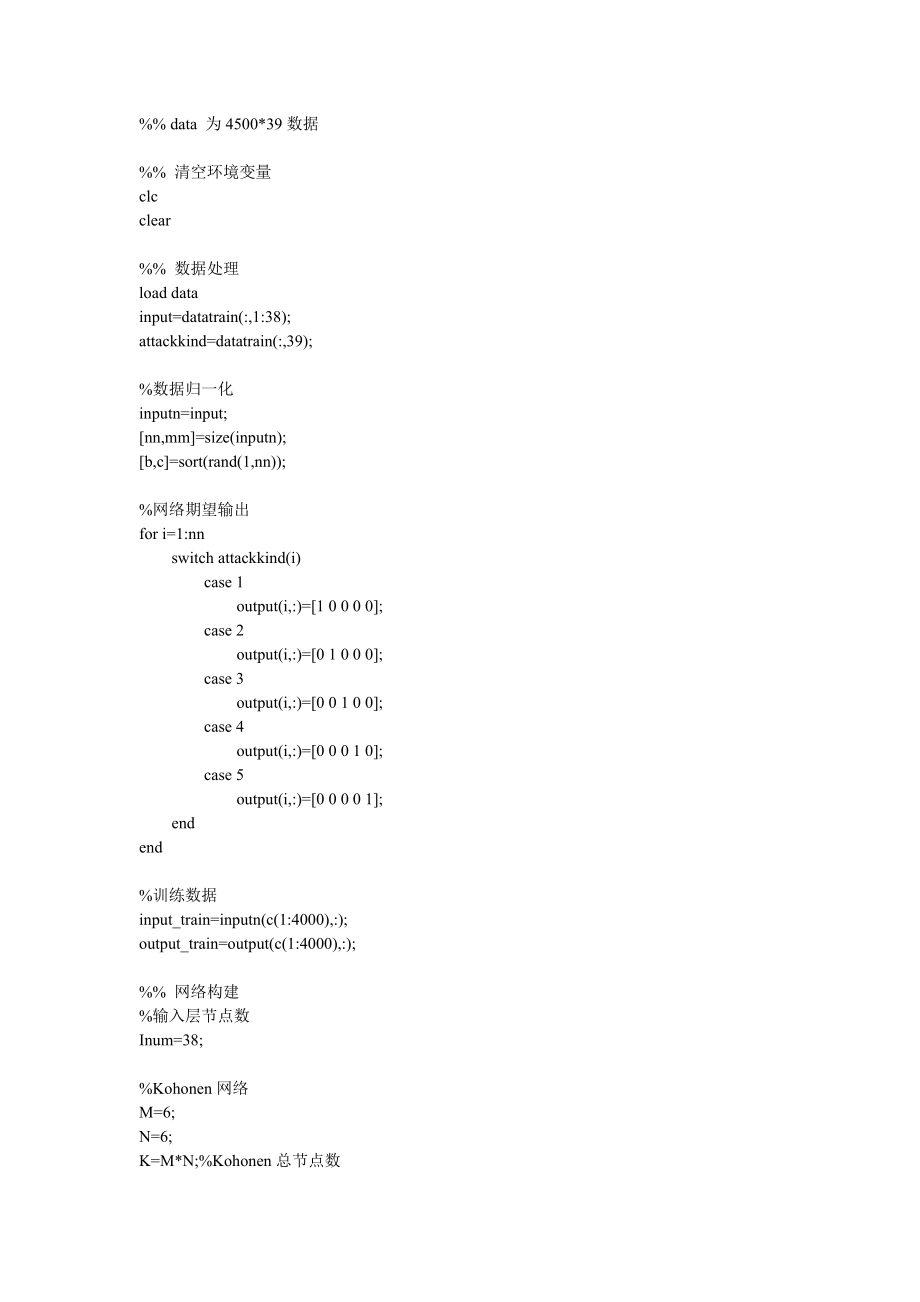 Kohonen网络matlab算法_第1页