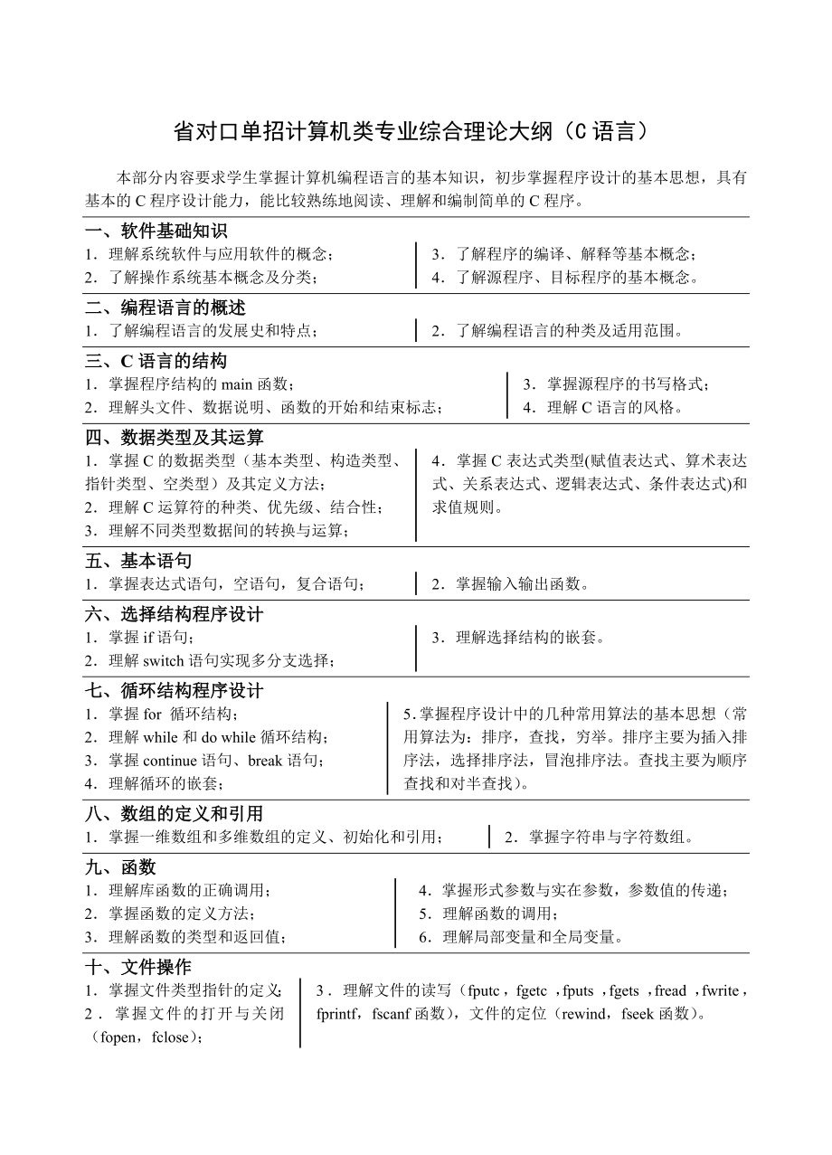 對口單招計算機大綱_第1頁