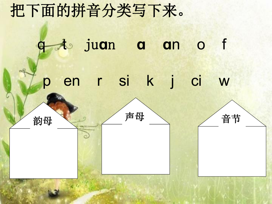 汉语拼音复习_第1页