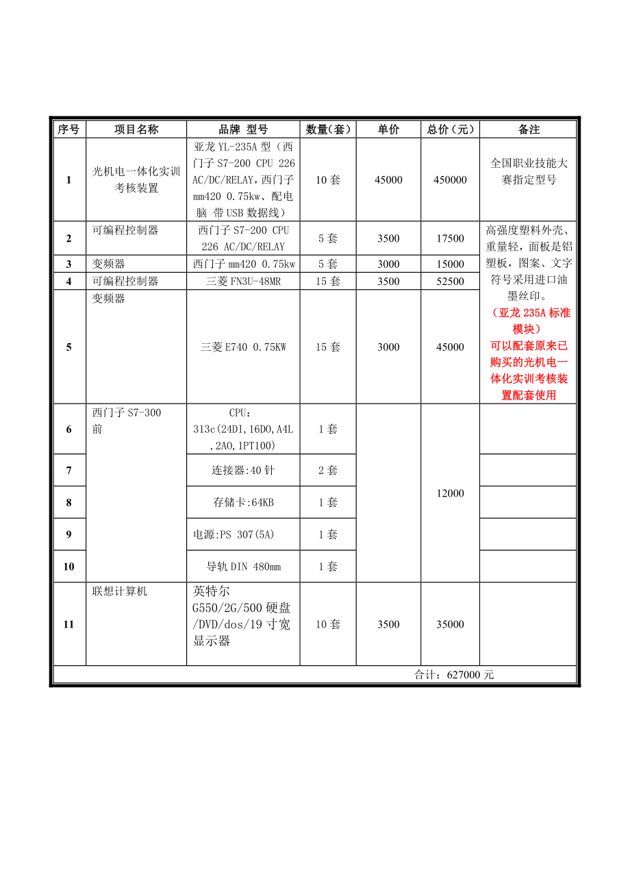 亞龍光機(jī)電及PLC等參數(shù)_第1頁(yè)