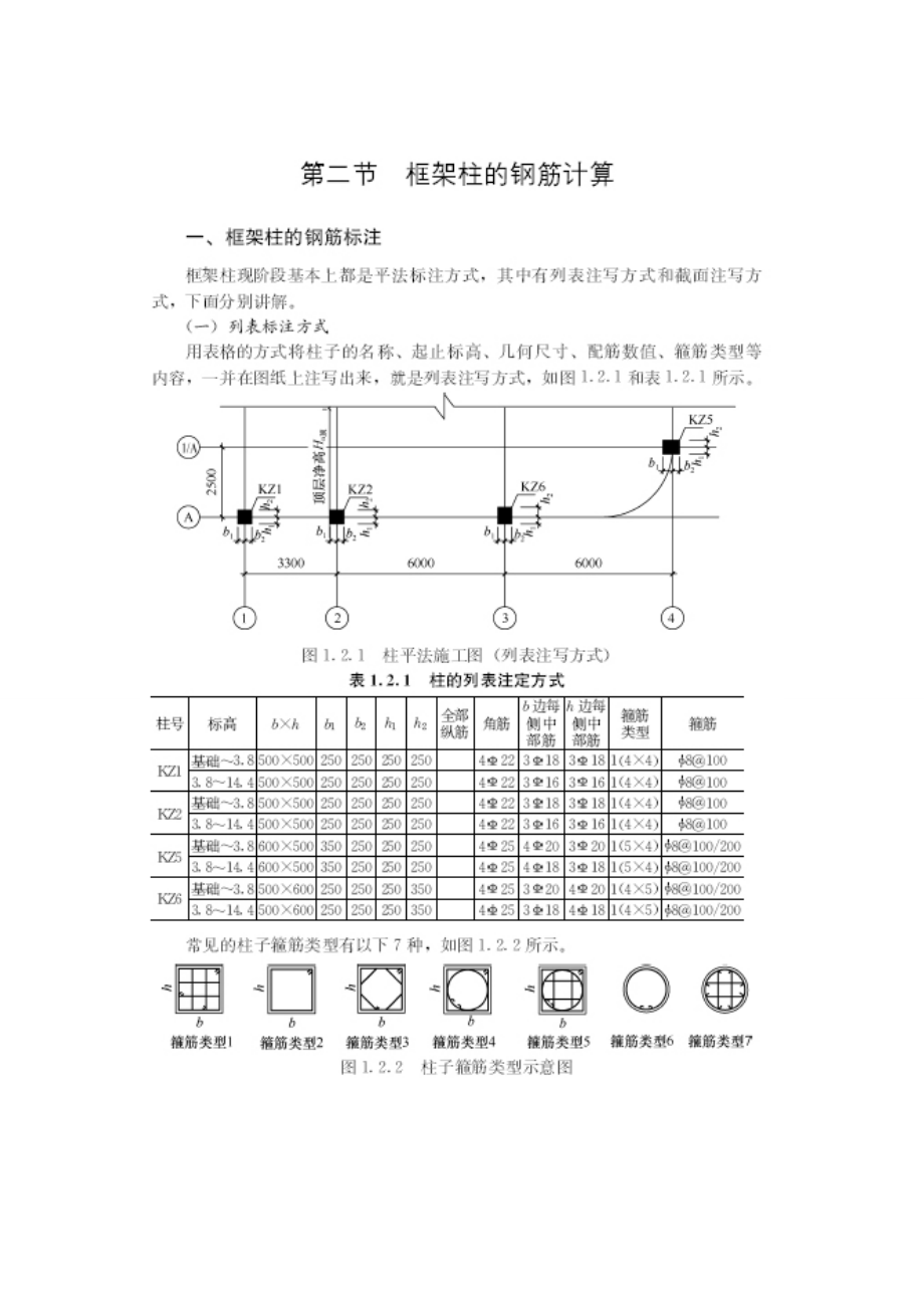 框架柱的钢筋计算-图解钢筋_第1页