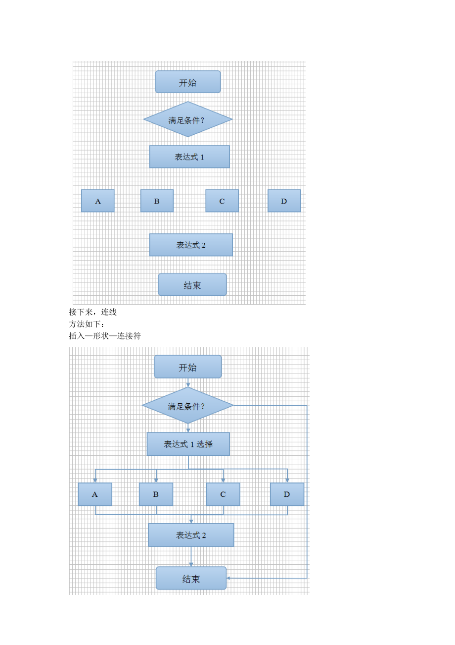 wps文档表格制作流程图图片