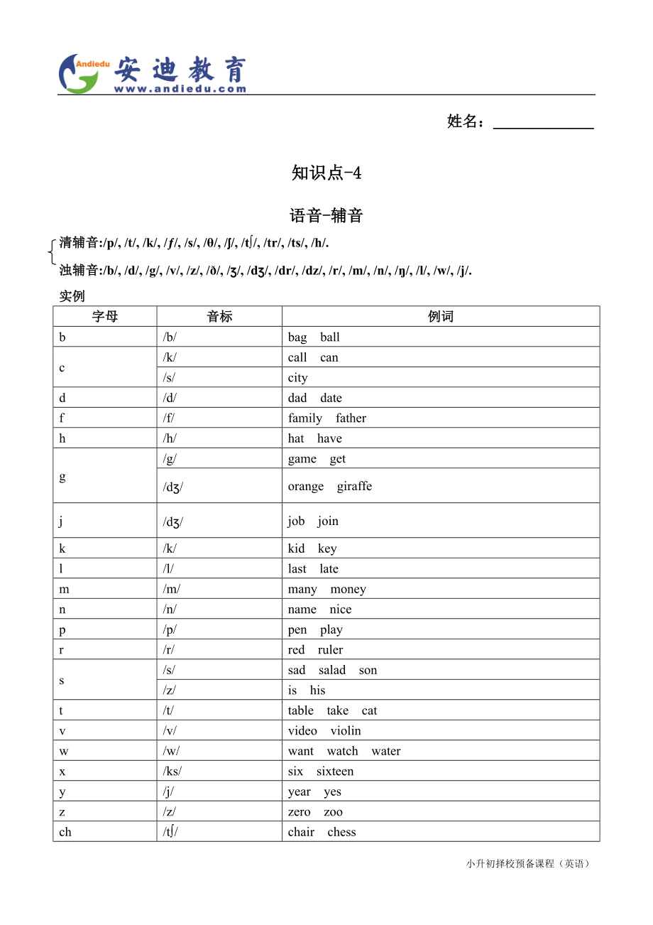 小升初择校预备课程(英语)辅音音标_第1页