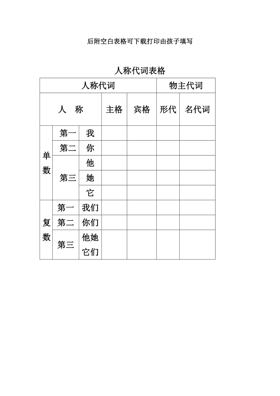 小学英语人称代词表格图片