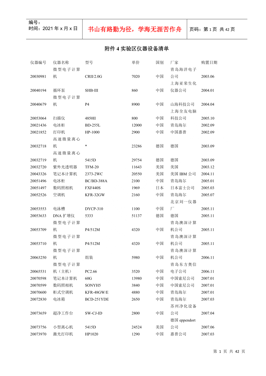 附件4实验区仪器设备清单_第1页