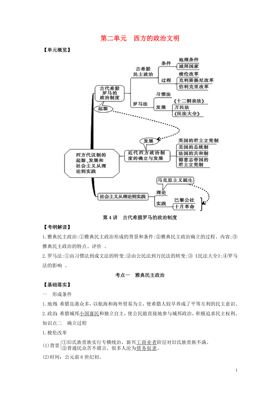 2020年高考?xì)v史 藝體生文化課 第二單元 西方的政治文明 2.4 古代希臘羅馬的政治制度練習(xí)_第1頁(yè)