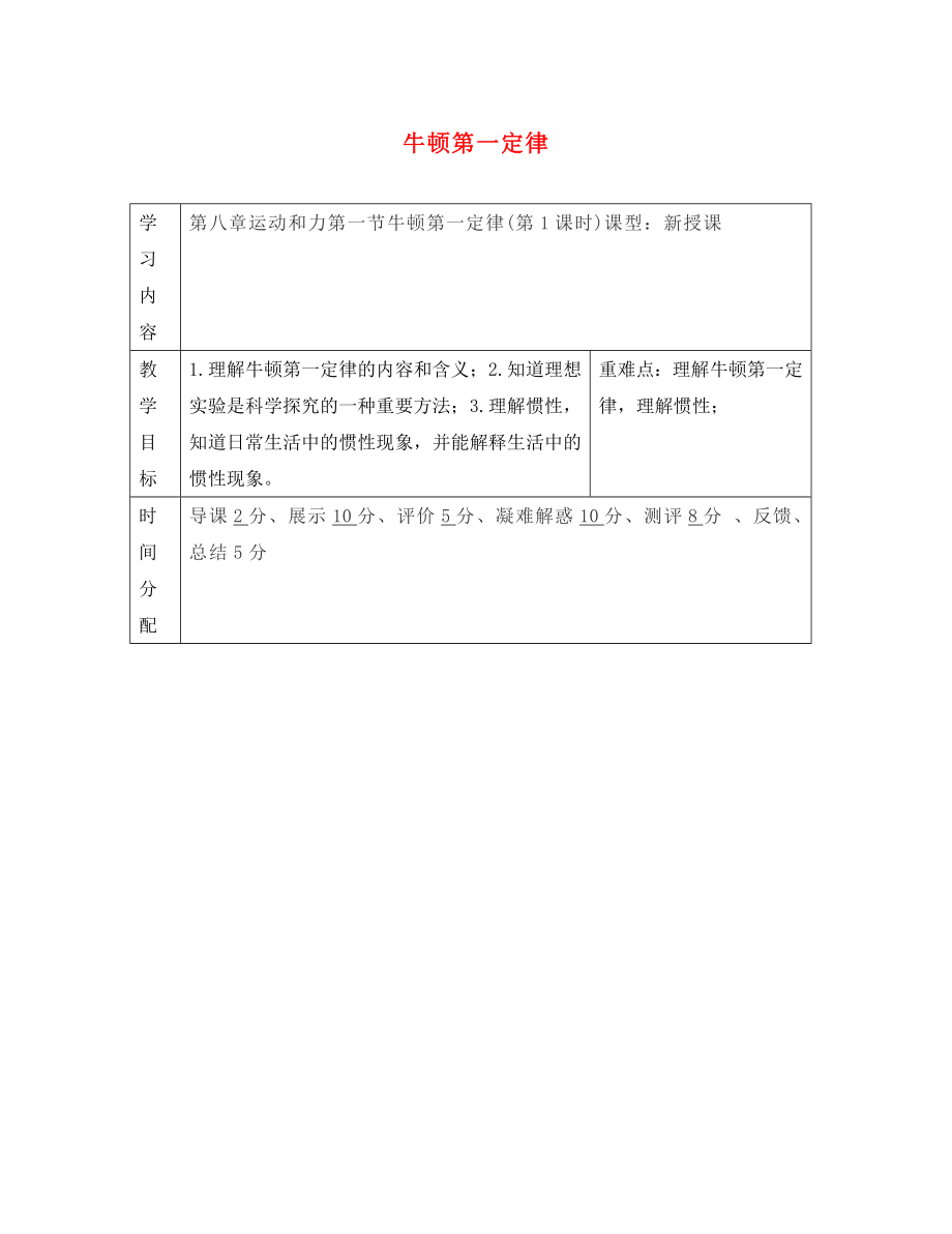 陜西省山陽(yáng)縣色河鋪鎮(zhèn)八年級(jí)物理下冊(cè)8.1牛頓第一定律學(xué)案無(wú)答案新版新人教版通用_第1頁(yè)